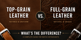 Aged Transformation of Watch Straps: Leathers that Showcase Patina
