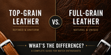 Aged Transformation of Watch Straps: Leathers that Showcase Patina